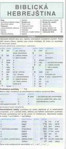 Ezoterika - ostatné Biblická hebrejština - Mlada Mikulícová
