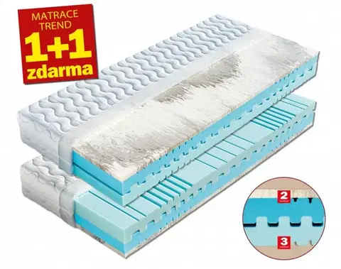 Matrace 1+1 Matrac 1+1 zadarmo zo studenej peny PANTERA Dřevočal
