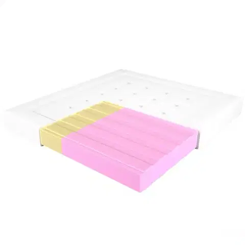 Penové matrace Matrac Adam i Ewa Elastik 180/200 Aloe Vera