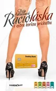 Romantická beletria Racioláska s extra horkou príchuťou - Silvia Antalíková
