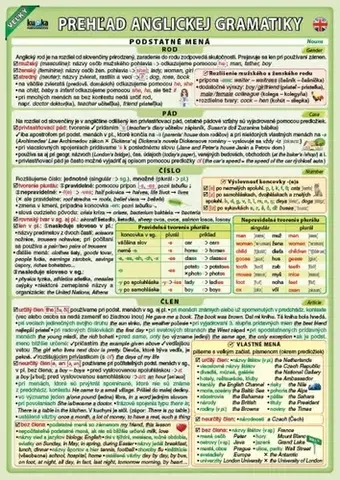 Jazykové učebnice - ostatné Veľký prehľad anglickej gramatiky - Petr Kupka