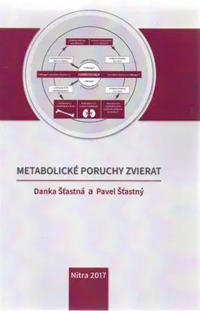 Pre vysoké školy Metabolické poruchy zvierat - Šťastná Danka,Pavel Šťastný