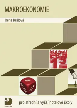 Ekonómia, Ekonomika Mikroekonomie a Hospodárska politika statu - Irena Králová