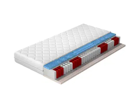 Matrace NABBI Pemo 120 obojstranný taštičkový matrac latex / pružiny / plsť / pamäťová pena / látka