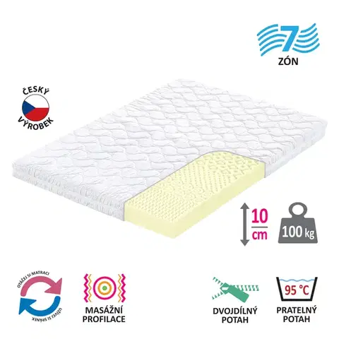 Matrace Matrac s poťahom IDEA SMART 140x200x10