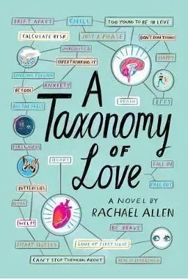 Cudzojazyčná literatúra A Taxonomy of Love - Rachael Allen