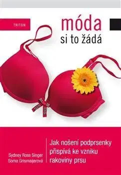Eseje, úvahy, štúdie Móda si to žádá - Singer Sidney Ross