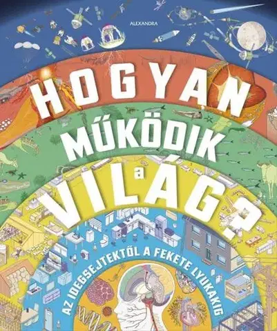 Encyklopédie - ostatné Hogyan működik a világ?
