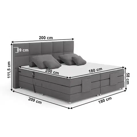 Boxspring Elektrická polohovacia boxspringová posteľ ISLA