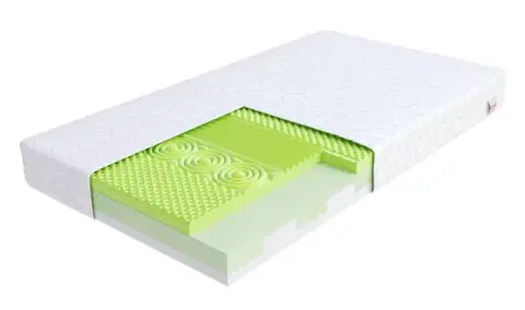 Matrace FDM Penový matrac ADRIANO MICROFIBRA | 70 x 160 cm