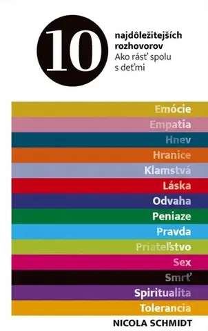 Výchova, cvičenie a hry s deťmi 10 najdôležitejších rozhovorov: Ako rásť spolu s deťmi - Nicola Schmidt,Martina Šturcelová