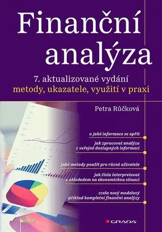 Ekonómia, Ekonomika Finanční analýza - 7. aktualizované vydání - Petra Růčková