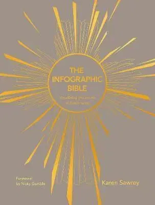 Biblie, biblistika The Infographic Bible - Karen Sawrey