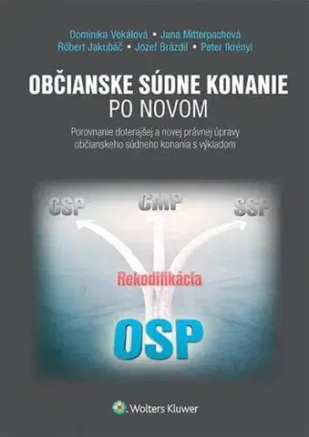 Občianske právo Občianske súdne konanie po novom - Dominika Vokálová,Jana Mitterpachová,Kolektív autorov