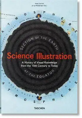 Dizajn, úžitkové umenie, móda Science Illustration - Anna Escardo