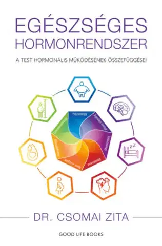Zdravie, životný štýl - ostatné Egészséges hormonrendszer - Zita Csomai