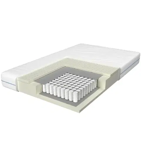 Taštičkové matrace Rolovaný matrac Premium LX AA H3 180x200