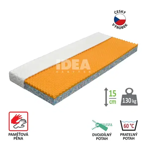 Matrace Matrac s poťahom IDEA VISCO 80x200x15 cm M31
