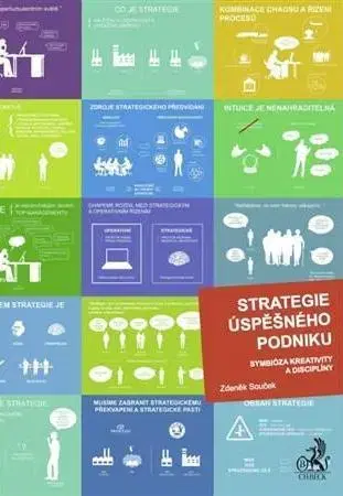 Podnikanie, obchod, predaj Strategie úspěšného podniku - Zdeněk Souček