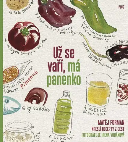 Kuchárky - ostatné Už se vaří, má panenko! - Matěj Forman