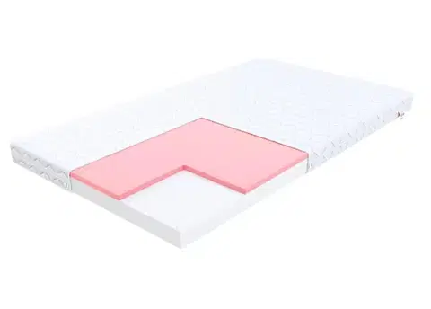 Matrace FDM Penový matrac LUGO Mikrofibra | 70 x 160 cm