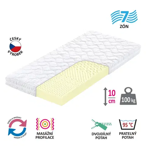 Matrace Matrac s poťahom IDEA SMART 90x200x10