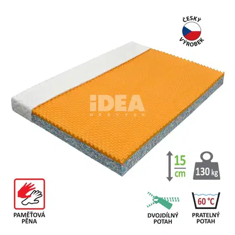Matrace Matrac s poťahom IDEA VISCO 140x200x15 M18