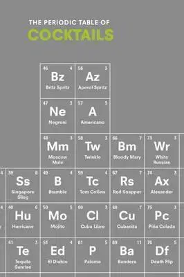 Pivo, whiskey, nápoje, kokteily Periodic Table of Cocktails - Emma Stokes