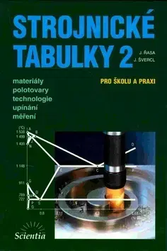 Pre vysoké školy Strojnické tabulky 2 pro školu a praxi - Jaroslav Řasa