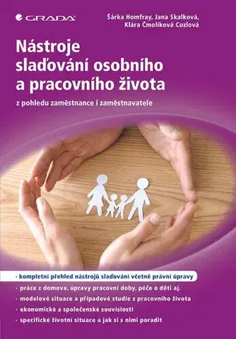 Pracovné právo Nástroje slaďování osobního a pracovního života - Kolektív autorov