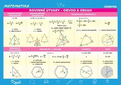 Matematika Matematika – Rovinné útvary - Monika Reiterová