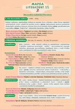 Učebnice pre SŠ - ostatné Mapka literatúry SŠ 2 - Dana Hašková,Ján Tarábek