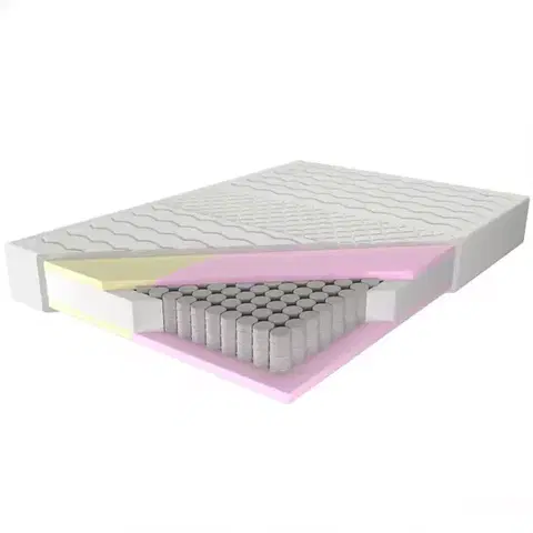 Taštičkové matrace Matrac Adam i Ewa Multi 140/200 Aloe Vera