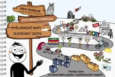 Slovenský jazyk Bystríkova pomôcka - Slovenský jazyk - Mária Beláková