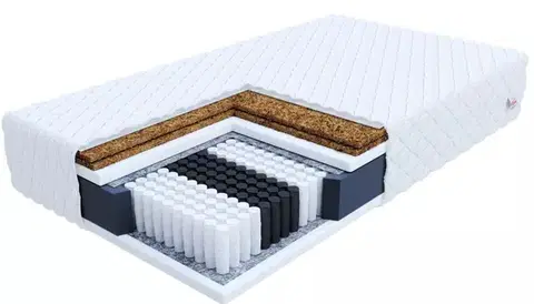 Matrace FDM Taštičkový matrac GRADO Premium Jersey | 160 x 200 cm