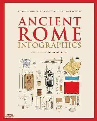 Cudzojazyčná literatúra Ancient Rome: Infographics - Nicolas Guillerat,John Scheid,Milan Molocco