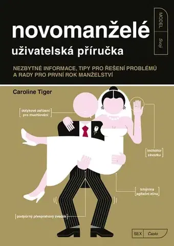 Motivačná literatúra - ostatné Novomanželé - uživatelská příručka - Caroline Tiger