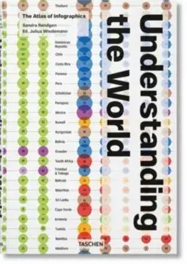 Dizajn, úžitkové umenie, móda Understanding the World. The Atlas of Infographics - Sandra Rendgen