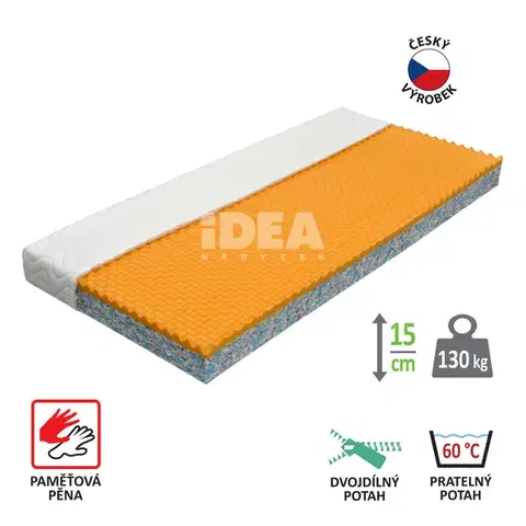 Matrace Matrac s poťahom IDEA VISCO 90x200x15 M24