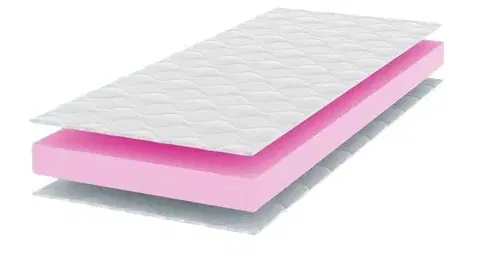 Matrace SUPER MONETE matrac, 200 x 80 x 10 cm 