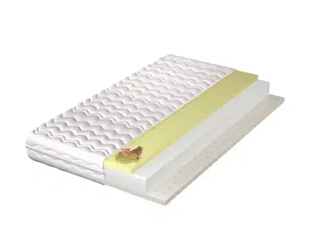 Matrace NEPTUN sendvičový matrac 160 x 200