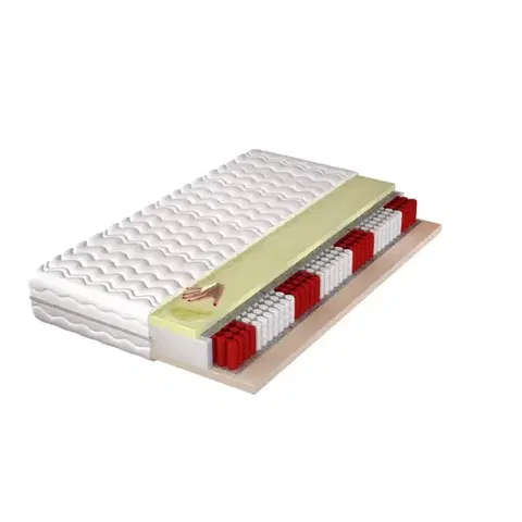 Matrace SAVANNAH obojstranný multipocket matrac -120 x 200