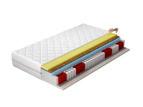 Matrace NABBI Sena 80 obojstranný taštičkový matrac latex / pružiny / plsť / HR a pamäť. pena / kokos