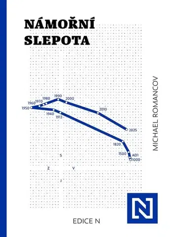 Odborná a náučná literatúra - ostatné Námořní slepota - Michael Romancov