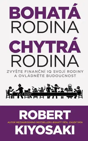 Biznis a kariéra Bohatá rodina, chytrá rodina - Robert T. Kiyosaki