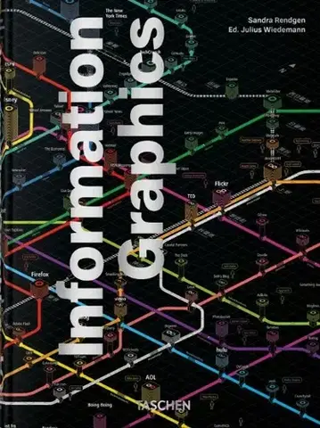 Umenie - ostatné Information Graphics. 45th Ed. - Sandra Rendgen