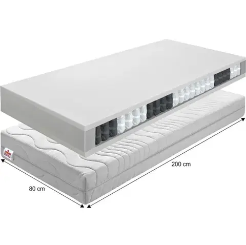 Pružinové matrace Pružinový matrac BE TEXEL ALERGIK NEW Tempo Kondela