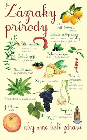 Prírodná lekáreň, bylinky Zázraky prírody