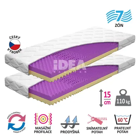 Matrace Matrac s poťahom IDEA FORTE 90x200x15 - Akcia 1+1 ZADARMO