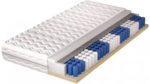 Matrace VELVETIA KOMFORT pruz.matrac na dr.ráme-80 x 200